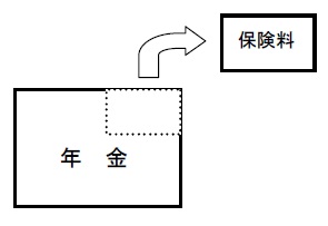 天引き参照図