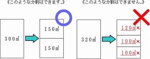 A地区の場合