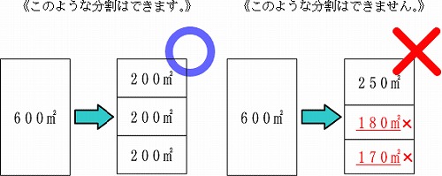 C地区の場合