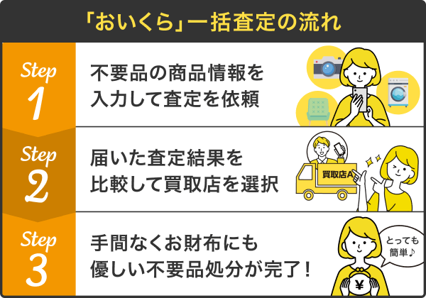 デモ画像