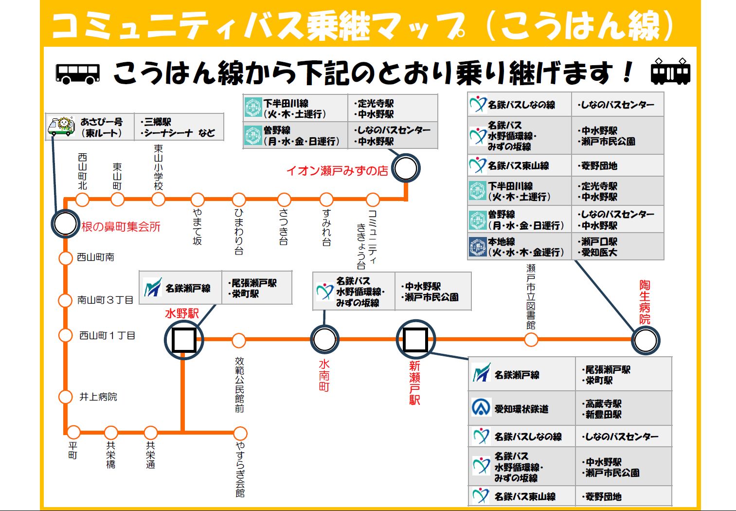 デモ画像