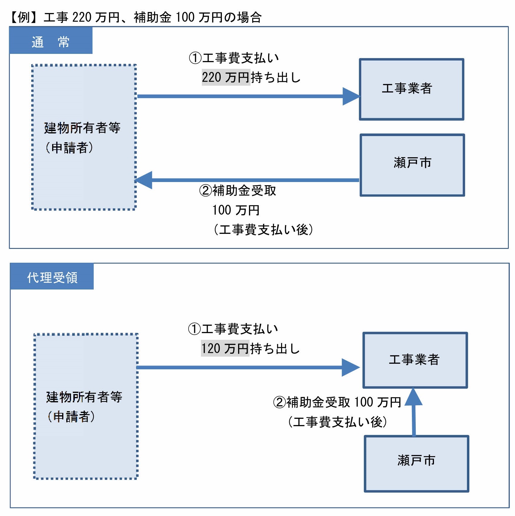 制度概要_page001 - コピー.jpg