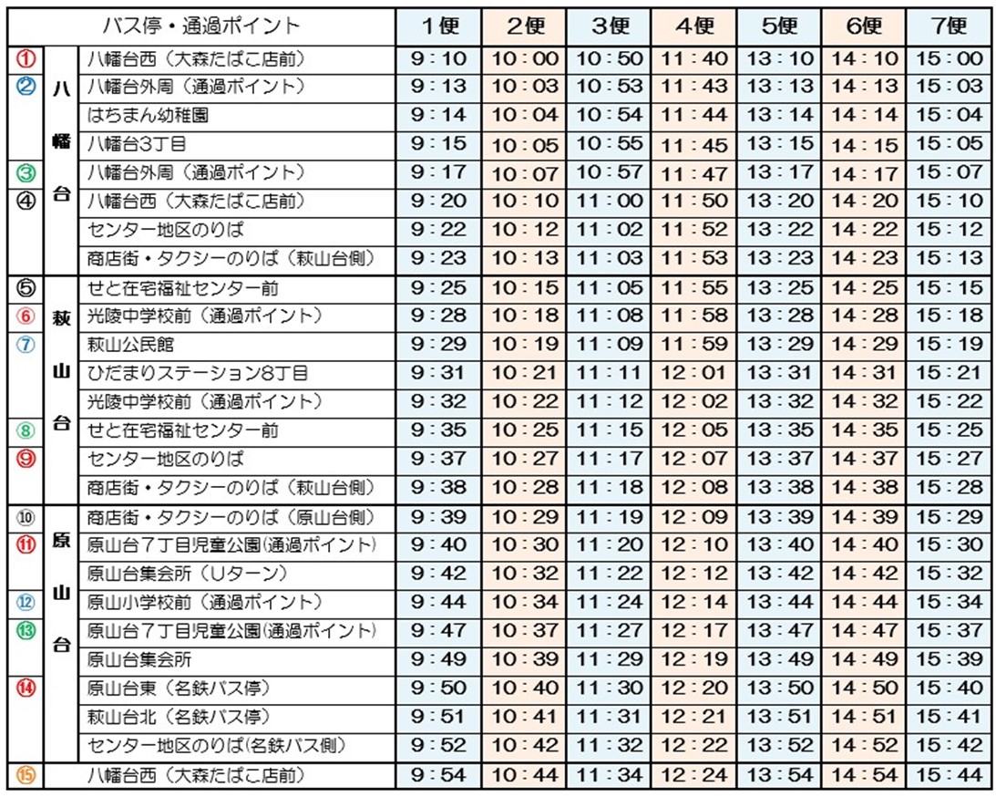 住民バス時刻表（2020年4月1日～）