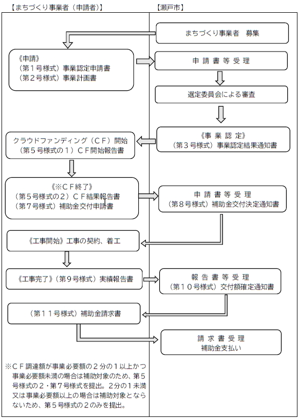 デモ画像