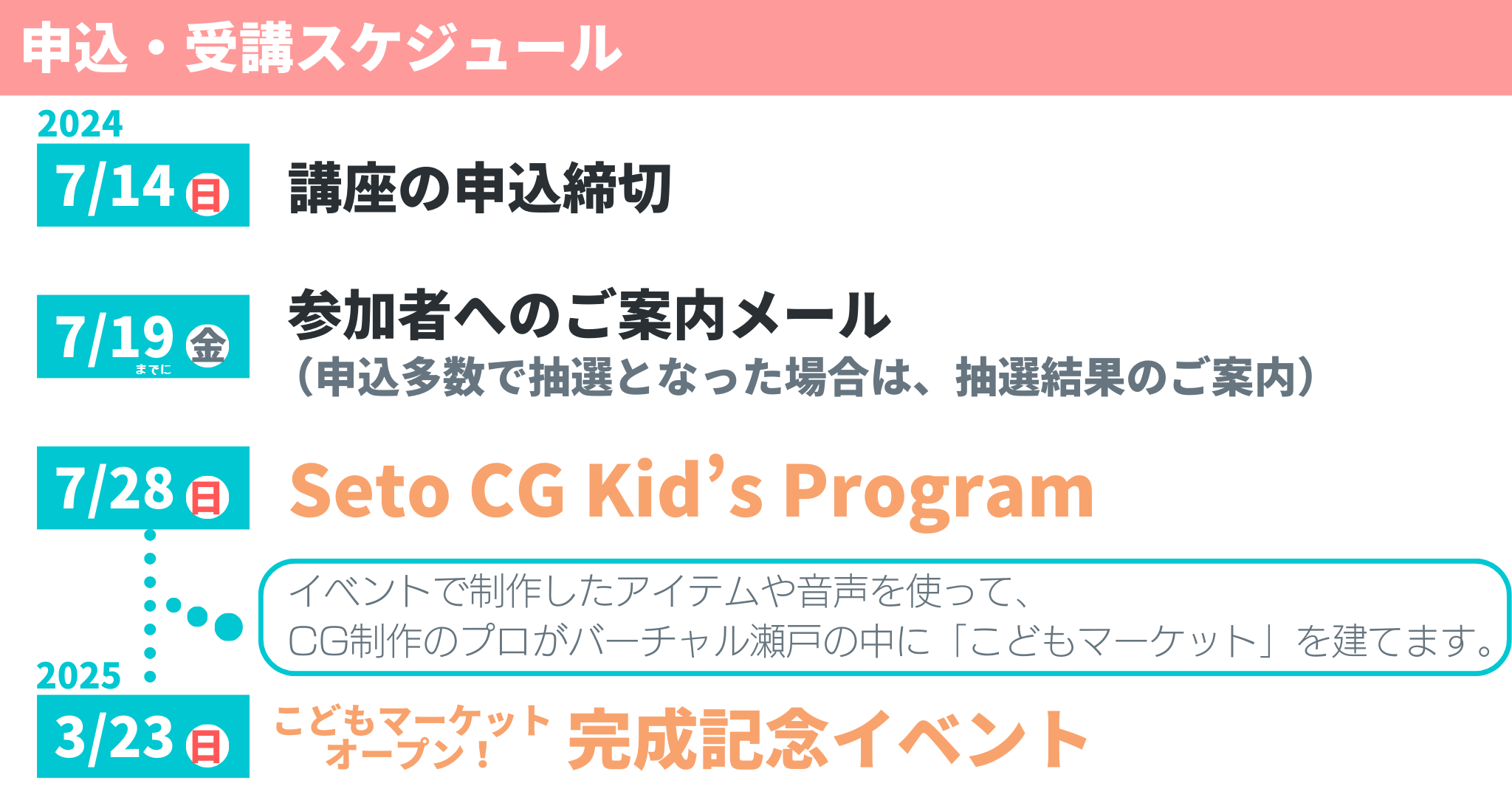 講座の申し込みは7月14日までです。来年3月２３日に完成記念イベントを開催します。