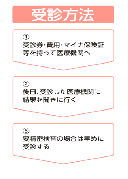 デモ画像
