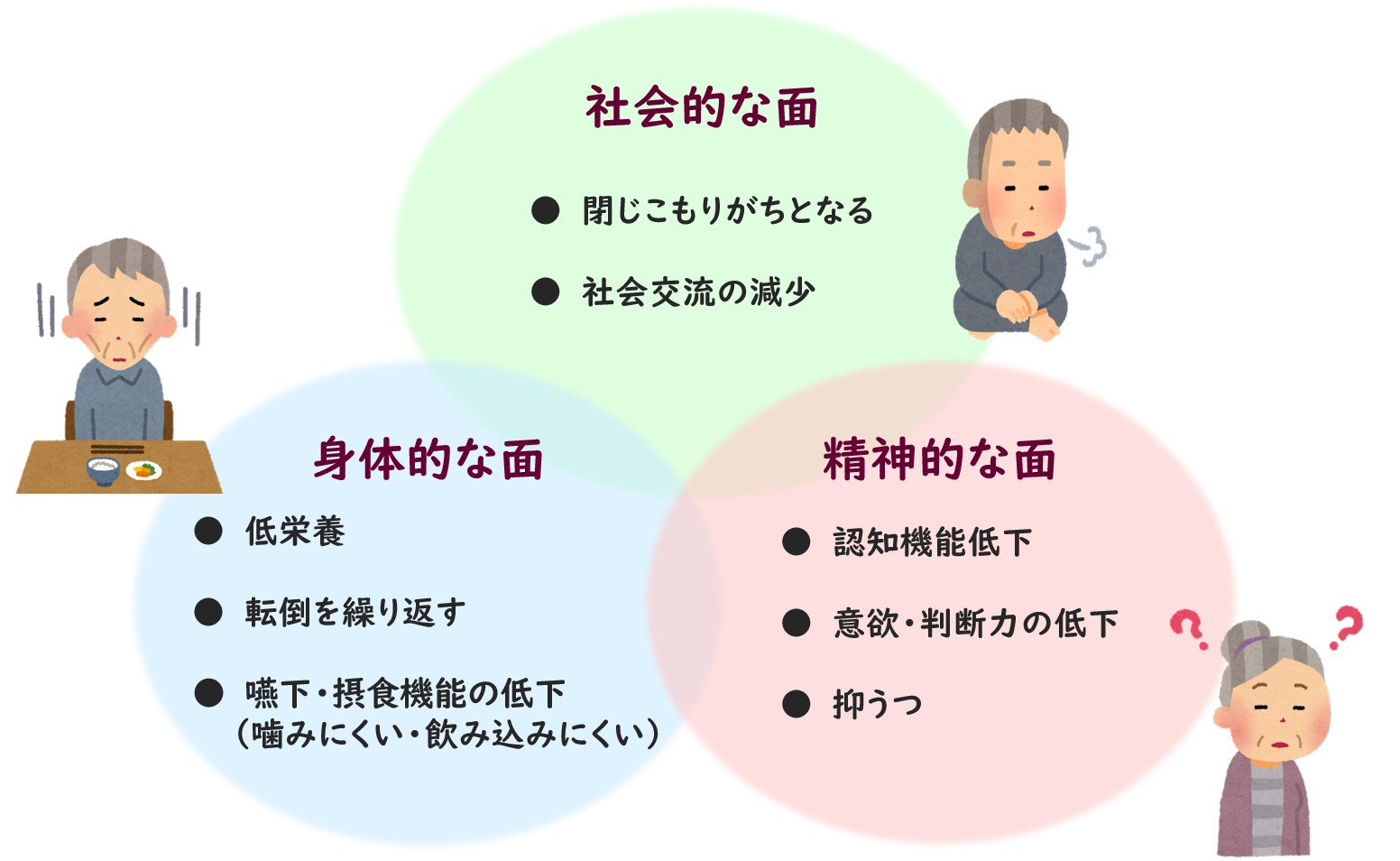 デモ画像