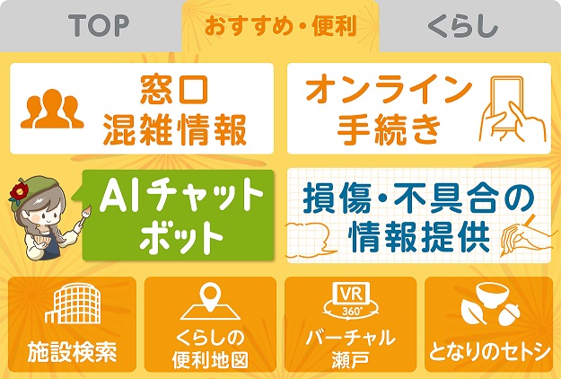 メニューせとまちレポート（画像）