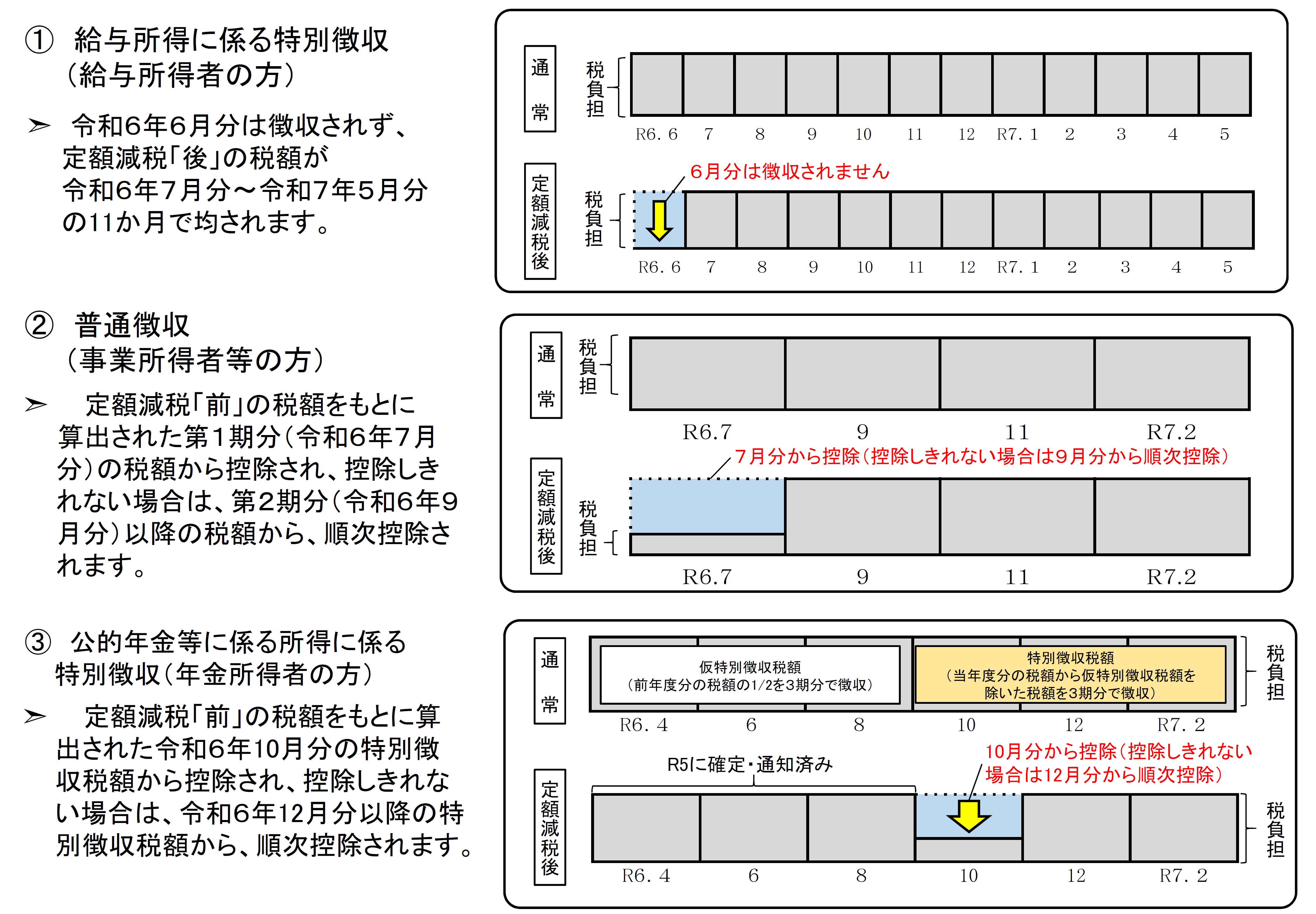 デモ画像