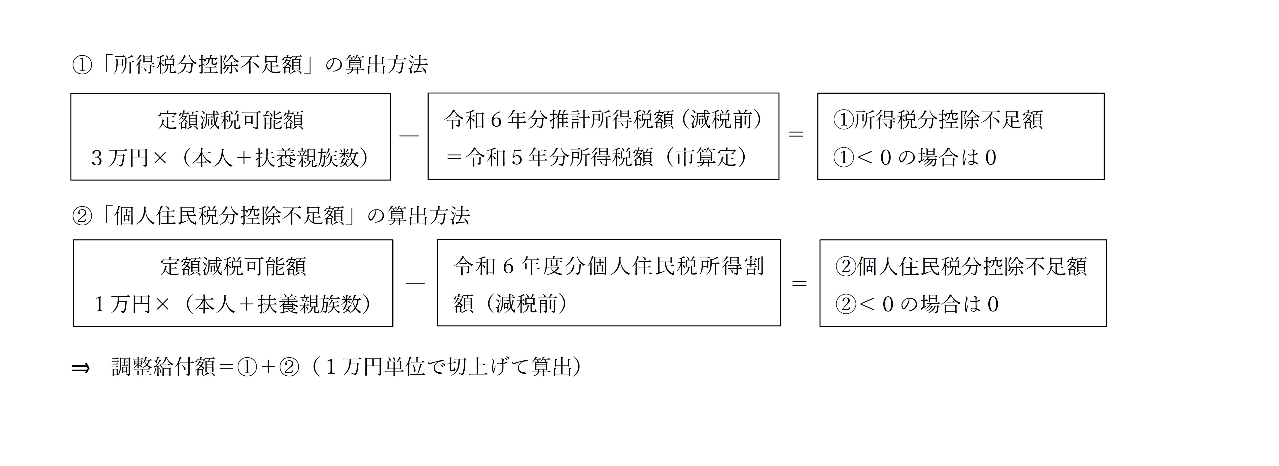 デモ画像