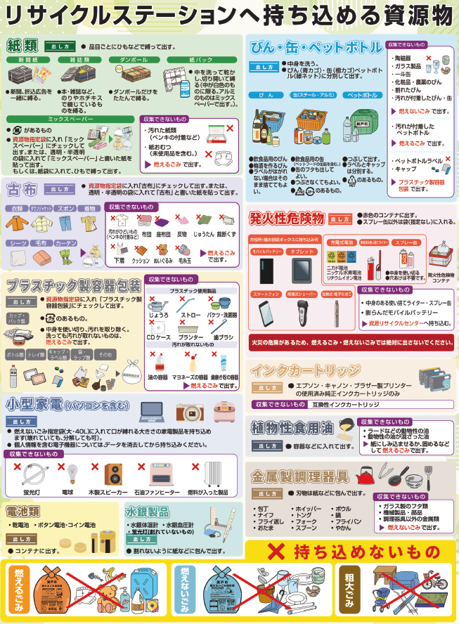 持込める資源物