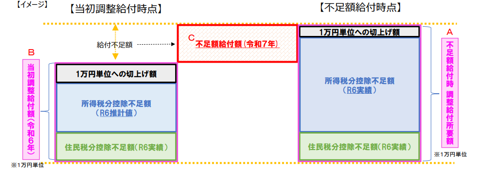 デモ画像