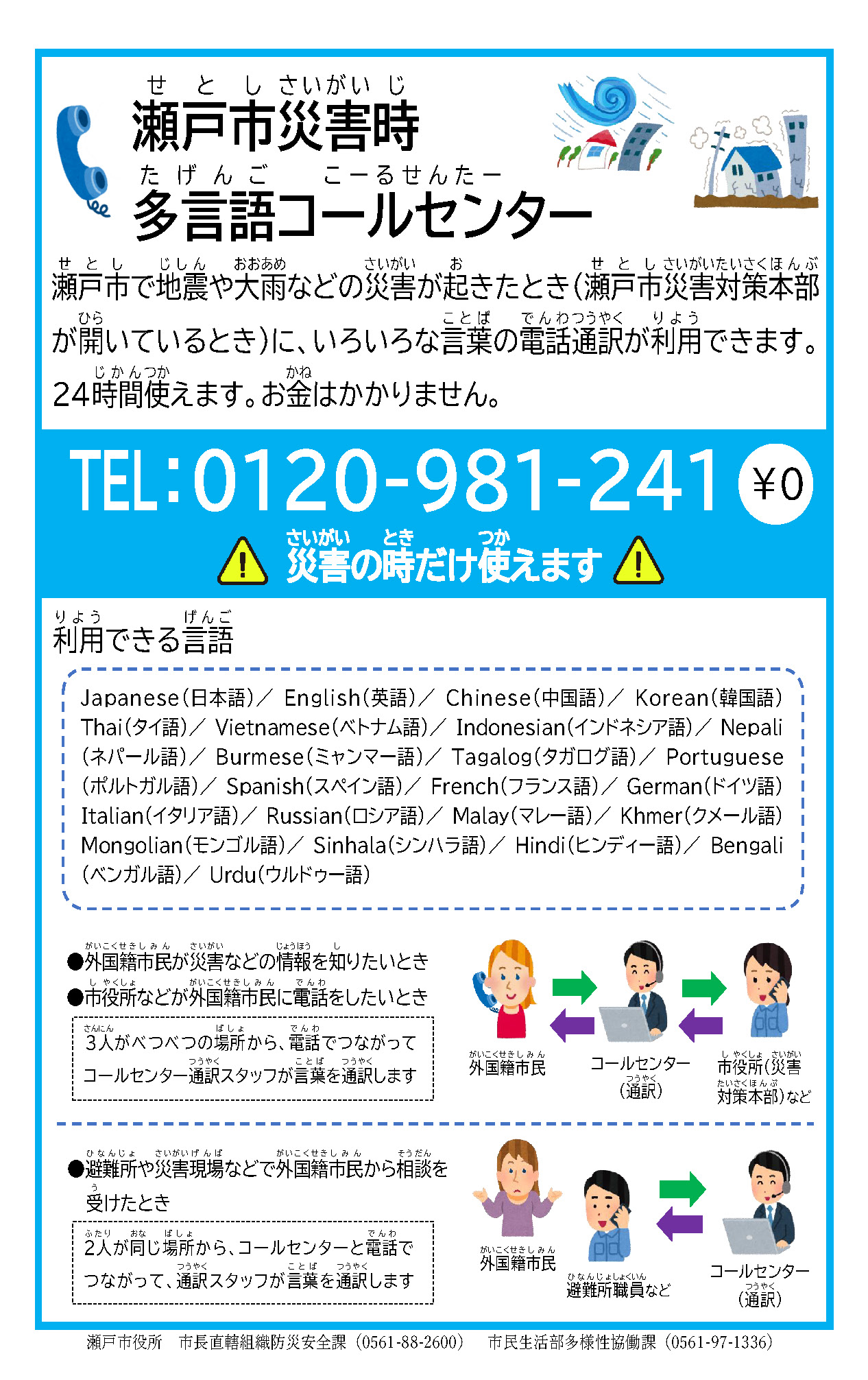 災害時多言語コールセンターの説明用チラシデータです。