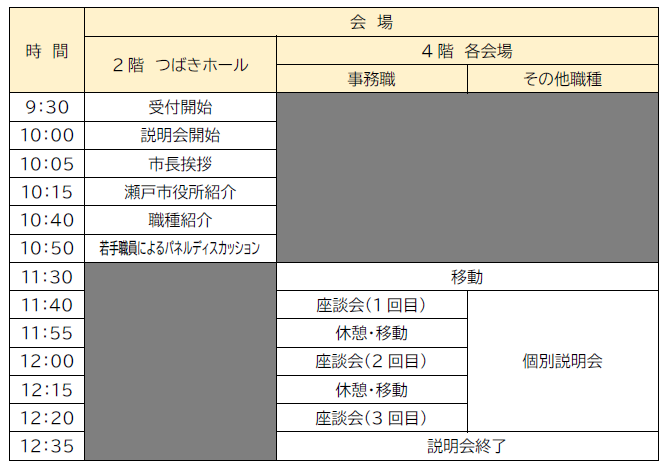 就職説明会スケジュール