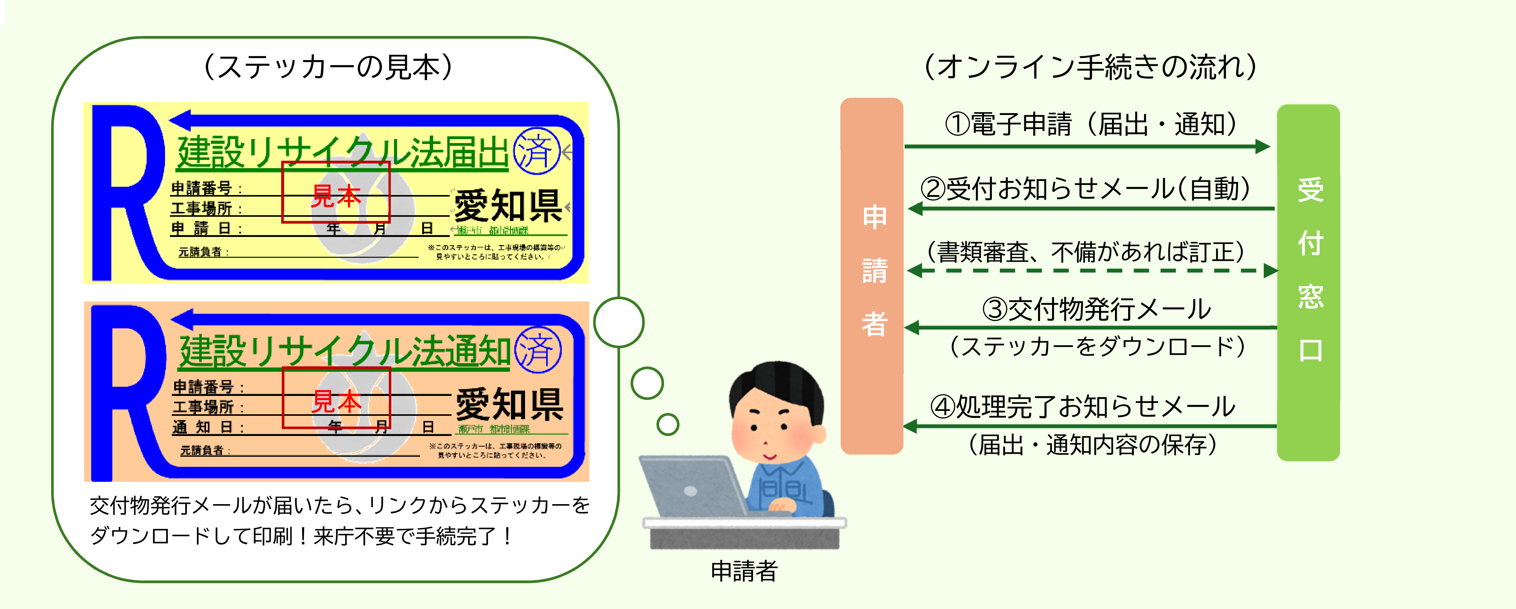 建設リサイクル法電子申請（オンライン申請） | 瀬戸市