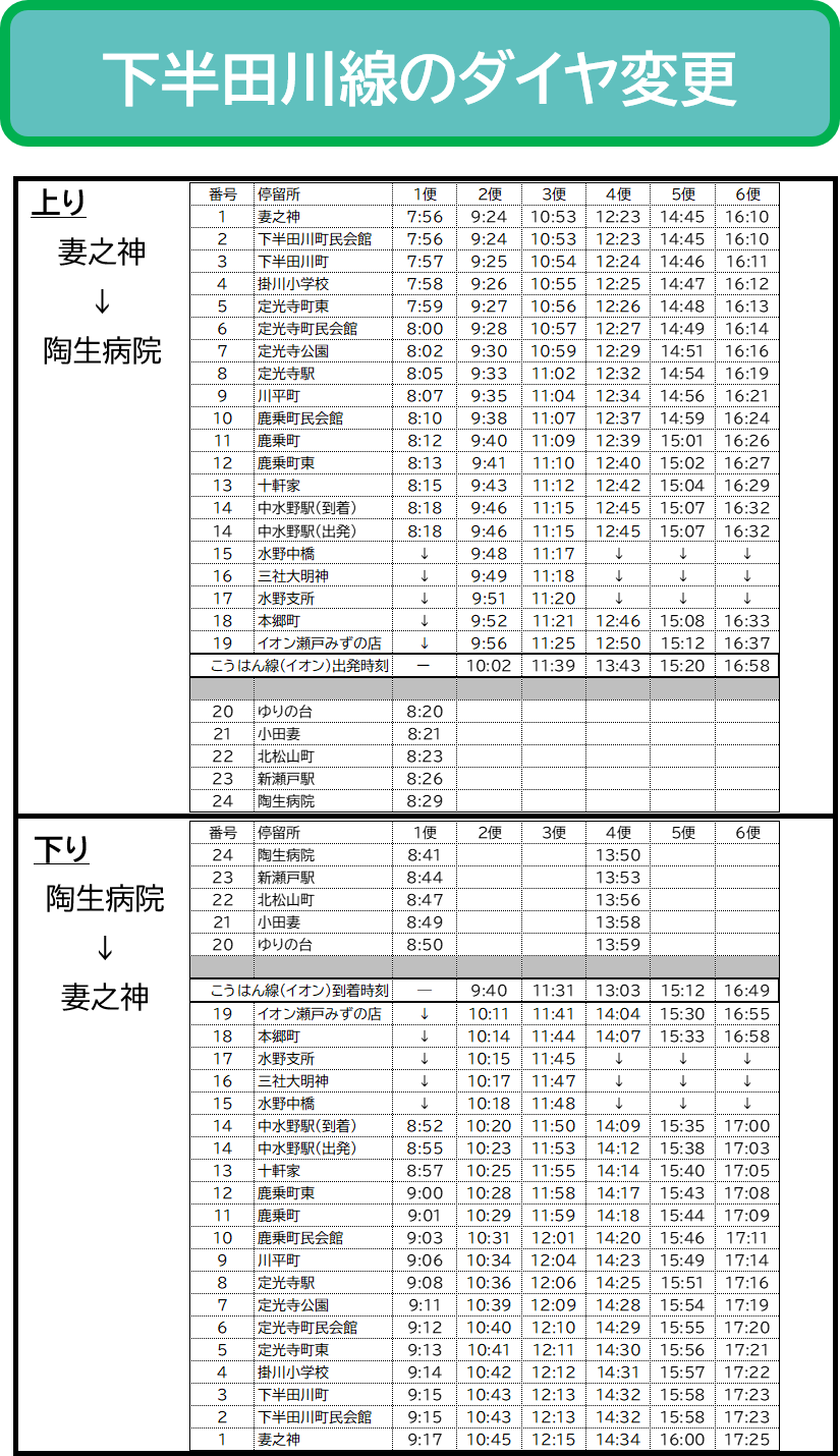 下半田川線ダイヤ