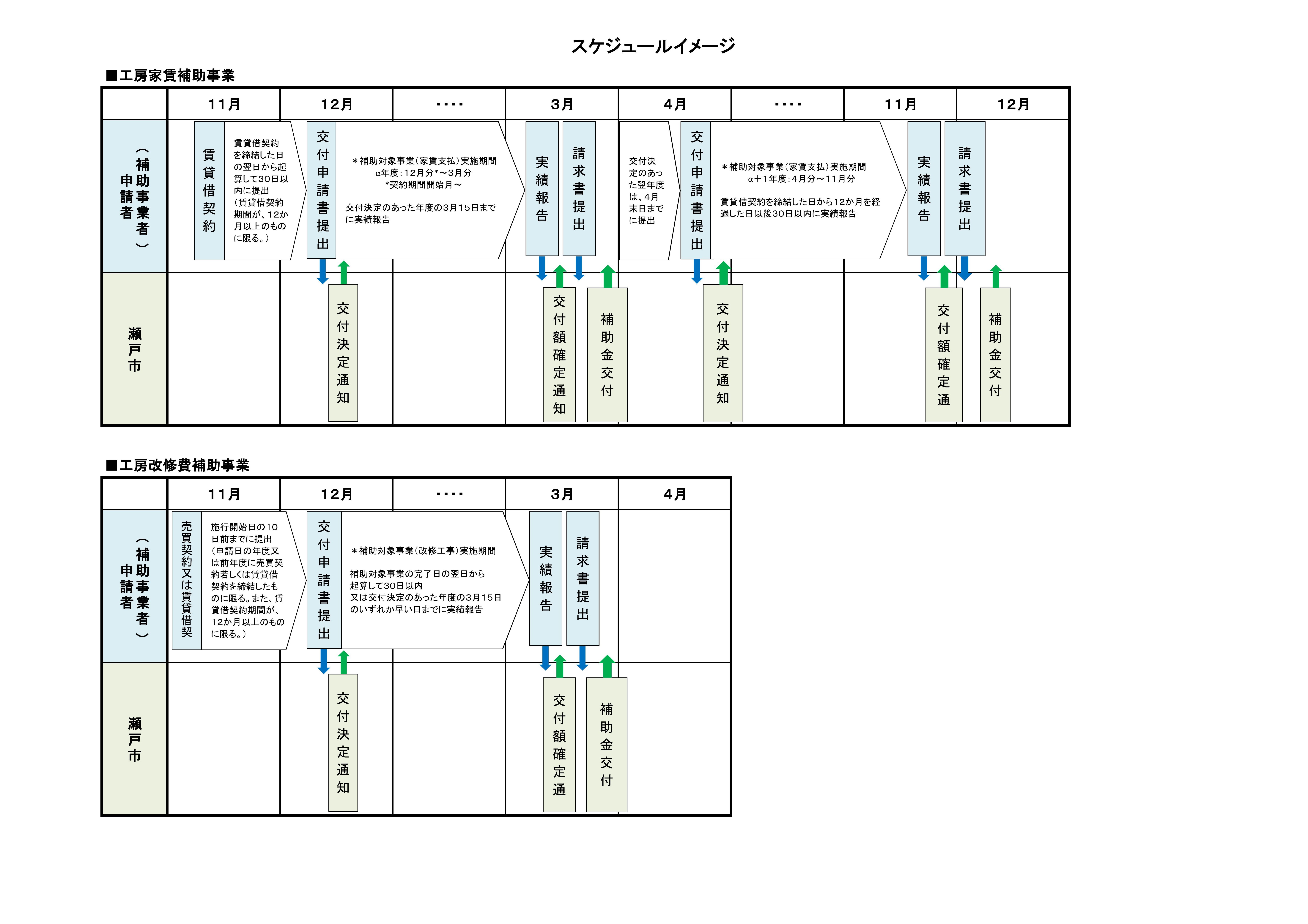 03_スケジュールイメージ_s.jpg 03_スケジュールイメージ_s.jpg