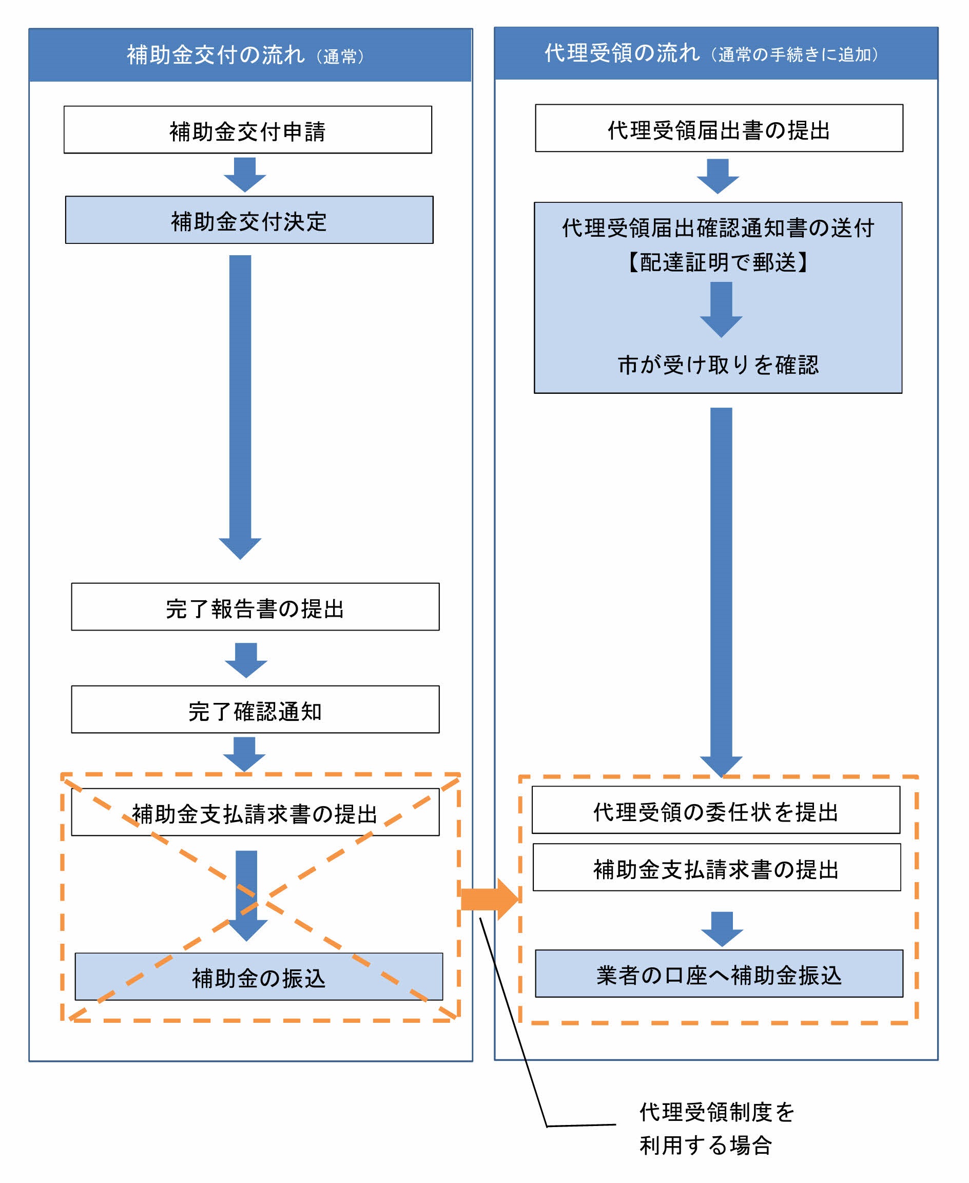 制度概要_001_page002.jpg 制度概要_001_page002.jpg