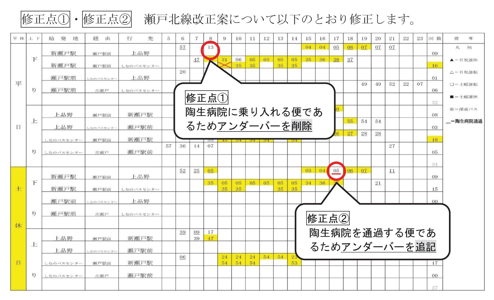 修正点.jpg 修正点.jpg