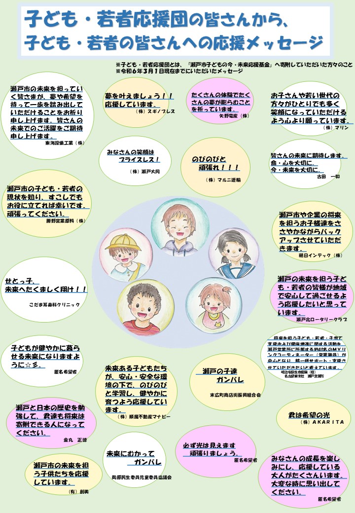 【最終2月28日】子ども・若者会議資料（応援メッセージ2）.jpg